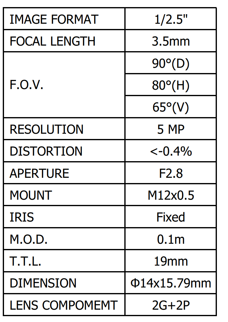 1/2.5" 3.5mm F2.8 ,5Megapixel Low distortion less than 0.4%, S mount ,CCL125035MP lens for MT9P001, IMX298, OV16E10