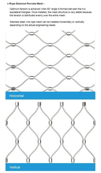 Stainless Steel ROPE Mesh 304 /316L materials 1