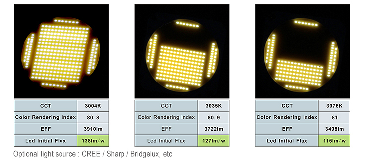 Norwegian Norge led light CCT Dimming Color Temperature Adjustable COB LED Downlight 6watt