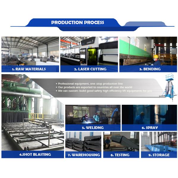 Workshop Automatic Wholesale Factory Price Fixed Hydraulic Dock Leveler 8-15 Ton Platform Lift Dock Ramp Forklift Ramp Loading Dock Leveler