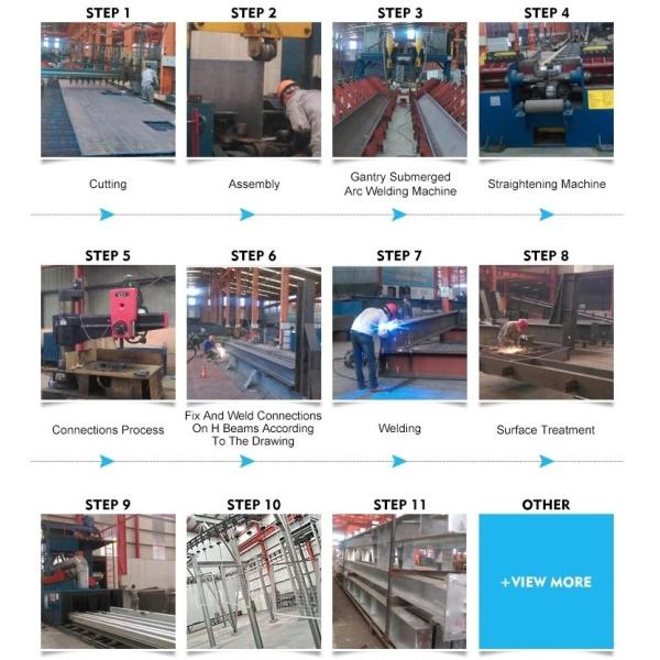 Customized Prefabricated Steel Structure Warehouse Workshop