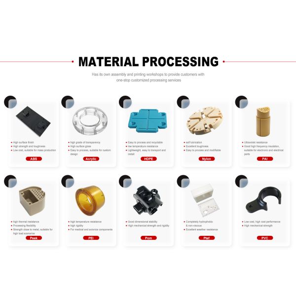 Injection molded part example 3