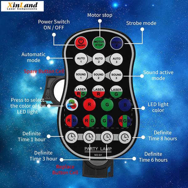 DJ Disco Sound Activated Laser Light RGB LED Projector With Remote Control