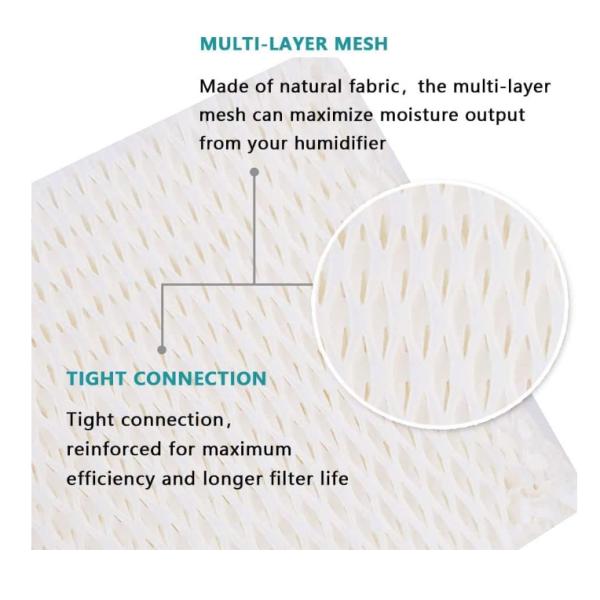 Robust Humidifier Wick Filters Compatible With Honeywell HAC-504 HAC-504AW