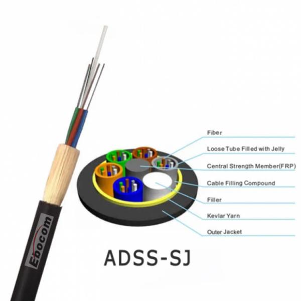 Global hot selling ADSS fiber Optica cable outdoor g652d 16 core hilos single mode span 200 Aramid yarn single PE jacket