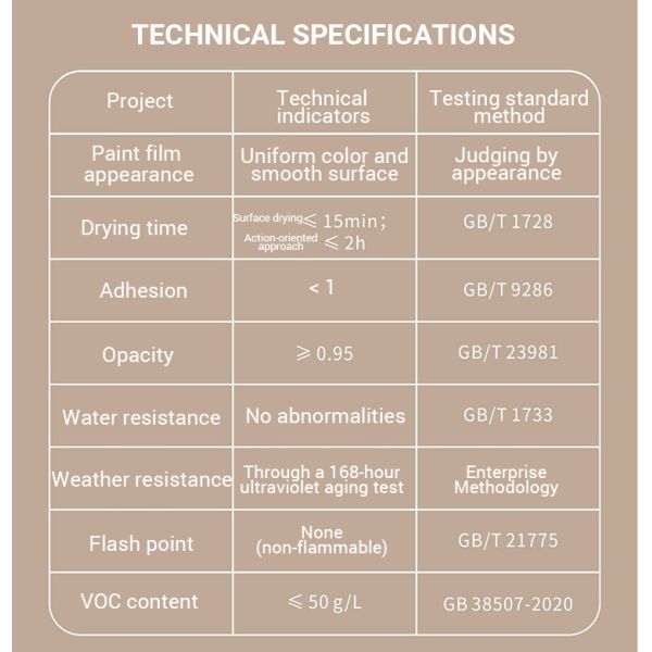 Fast Drying Automatic Spray Paint Water Based Liquid Coating