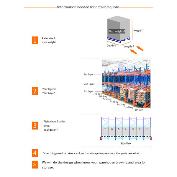 Customizable High Density Radio Shuttle Storage Pallet Racking for 2000-12000mm Height