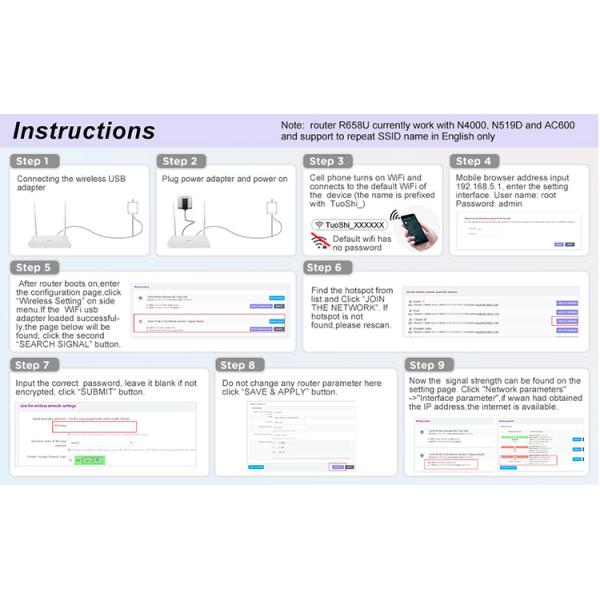 Portable Long Range Outdoor Wifi Router Home Wireless USB Wifi Router