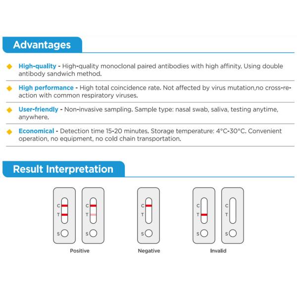 SARS Flu 19 Rapid Self test Kit CoV-19 New Nucleic Acid Extraction For Vitro Diagnostic Test