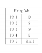 1% Accuracy Shear Pin Type Load Cell 200lb For Heavy Lifting Operations IP68