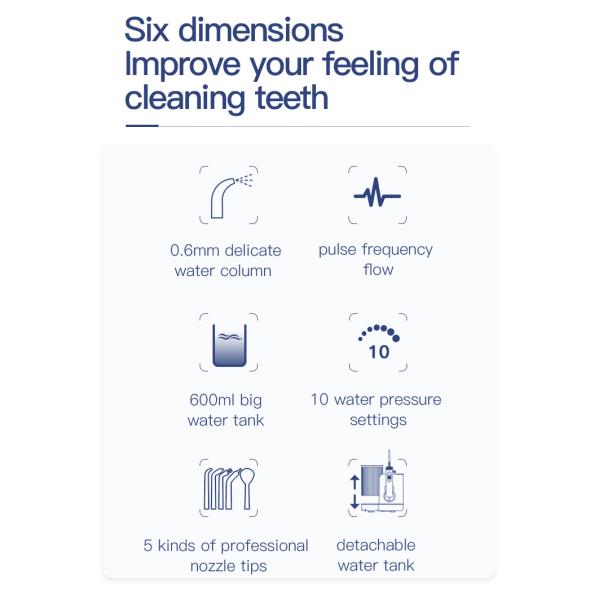 30-125psi Countertop Oral Irrigator , FC176 Whitening Water Flosser