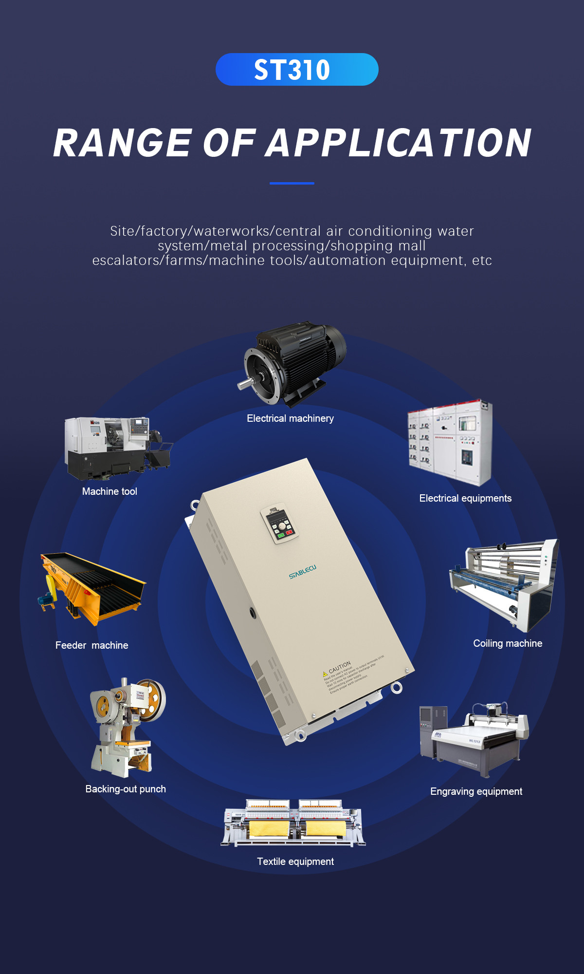 75KW VSD Frequency Inverter Converter 380V For Machine Tool Industry