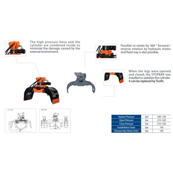 Multifunction Excavator Grapple Bucket , Excavator Grabber For Stone / Wood