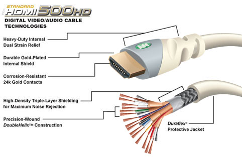 details_hdmi_500hd
