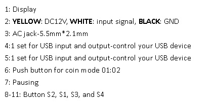 JY-18B coin operated USB time board with separate display time control Power Supply for USB devices