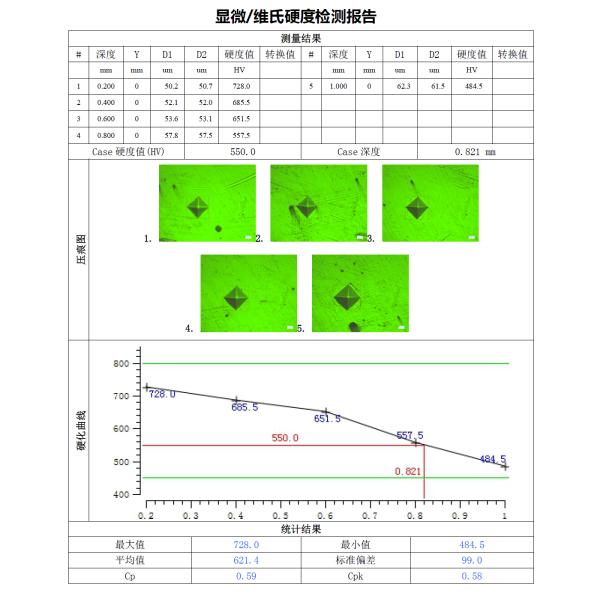 All In One Optical Brinell Hardness Testing Machine Digital Durometer