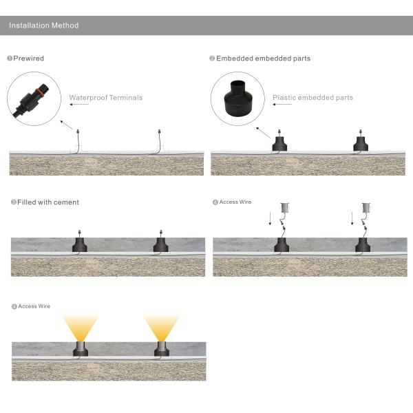 Small Led Patio Lights Decking Lights 3W IP67 Waterproof Recessed Led Inground Light Low Voltage Landscape Lighting