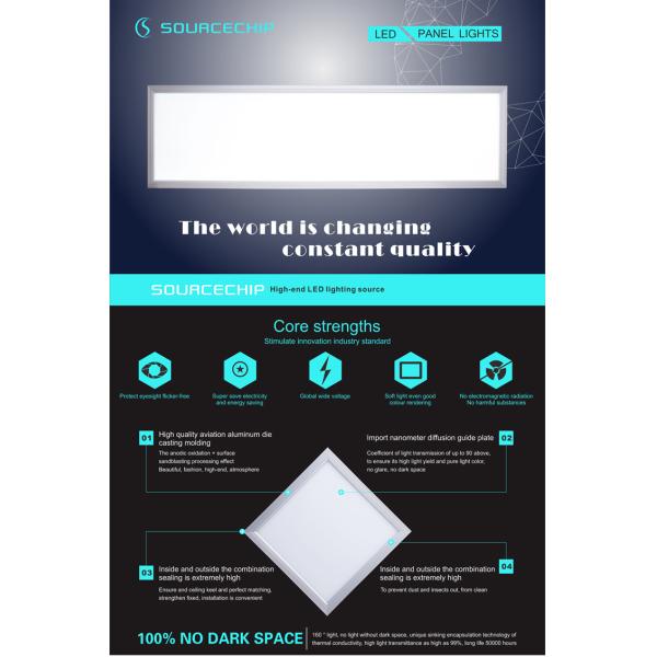 Supply led light panel SMD 40W
