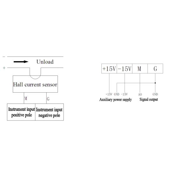 Acrel 300286.SZ AHKC-E Split Core Hall Effect Current Sensor Output 0-5V