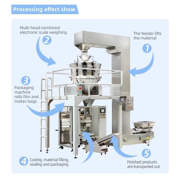 Milk Powder Vertical Pouch Packing Machine Vffs Powder Packaging Machine