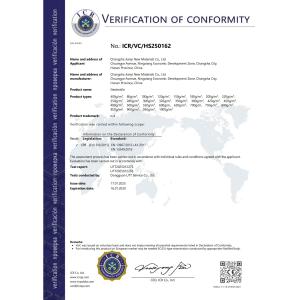 Road Construction Nonwoven Geotextile Durable Reinforcement with Superior