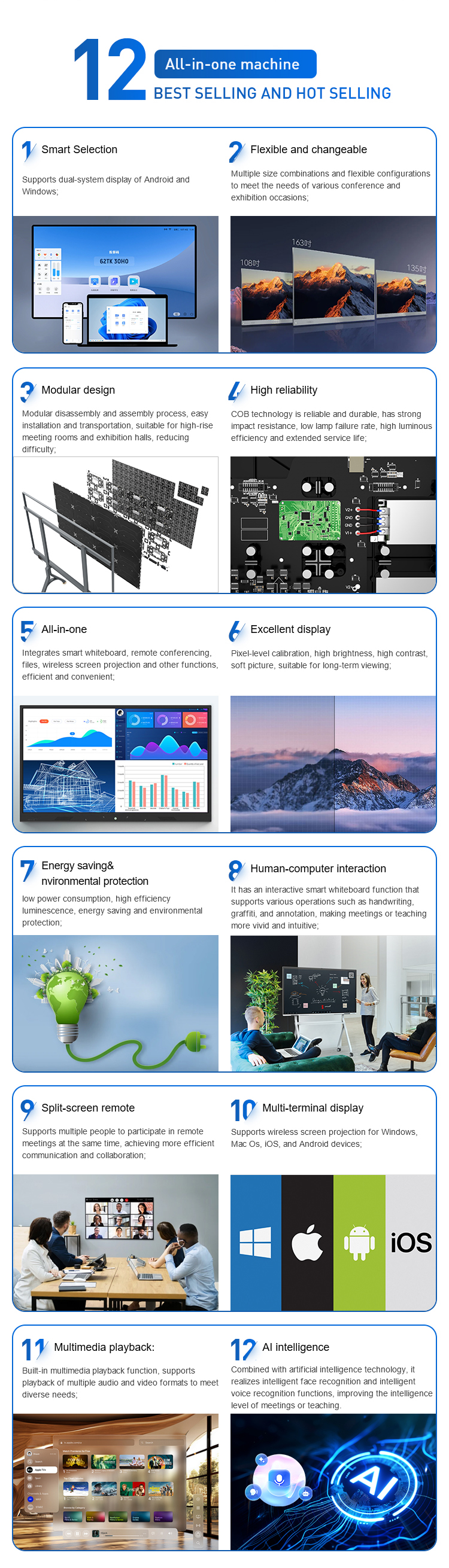 Hot Sales Customized LED Display Interactive Electronic 208 Inch All-in-One Conference Machine