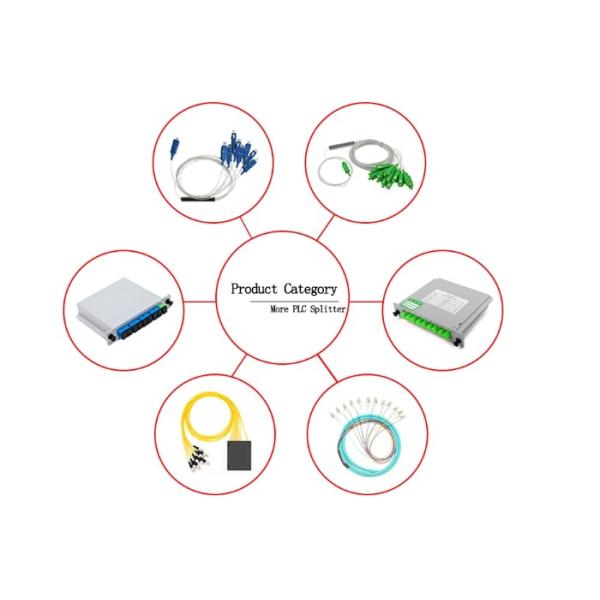 LC APC/UPC MM OM2 1.5M ABS Box PLC Splitter