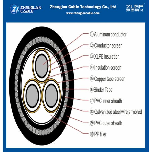 19/33kV Medium Voltage XLPE Insulation 3C SWA Armoured Power Cable South Africa Standards: SANS 1339
