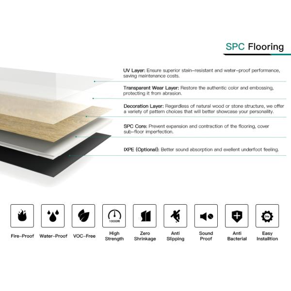 Eco Waterproof SPC Flooring Rigid PVC