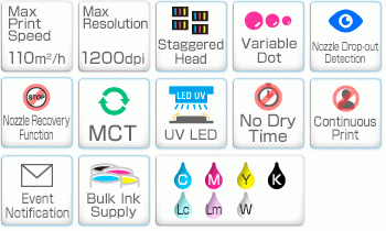 MIMAKI UJV55-320 3.2m grand format LED-UV inkjet printer