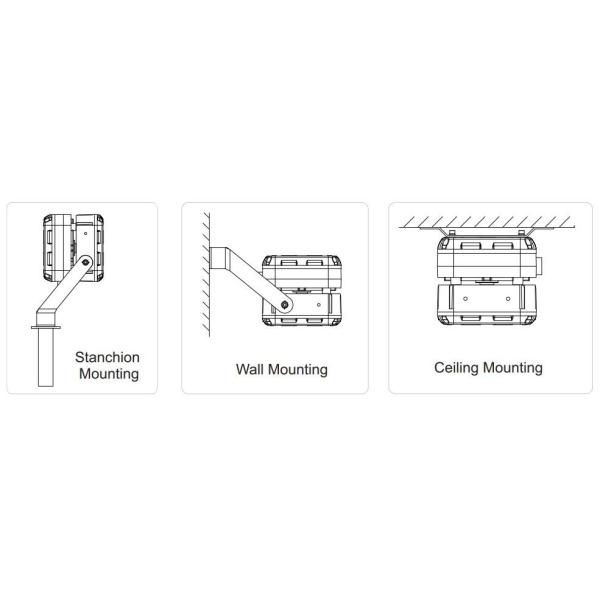 2700k-7000k Ex Proof Led Lights IP66 Copper Free Aluminum