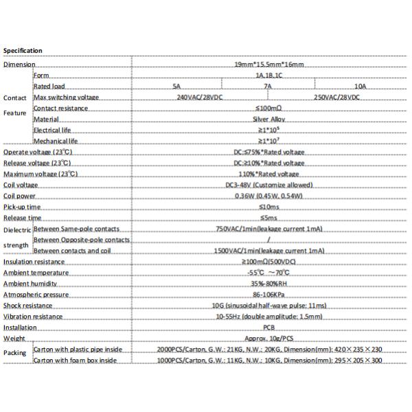 NNC PCB Relay NNC66A high dc voltage relay for Car Charging pile Solar Energy