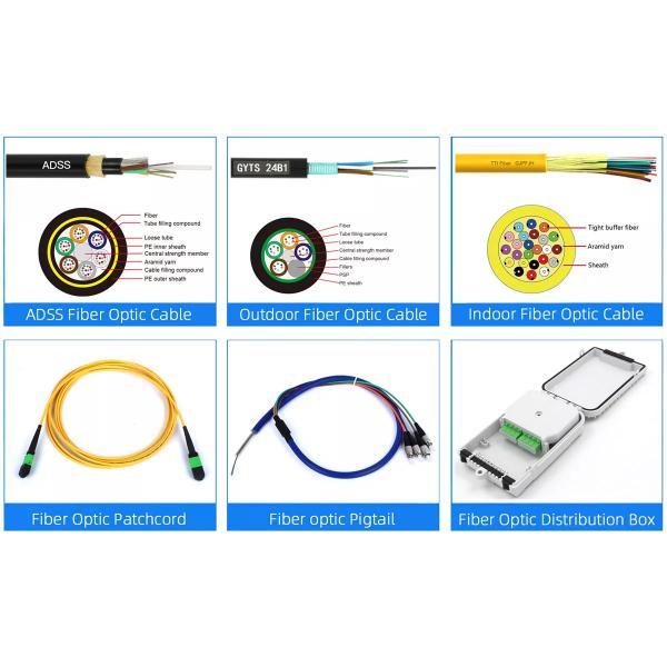FTTH Singlemode Fiber Optic Quick Connector SC UPC SC APC For Telecom Comunication
