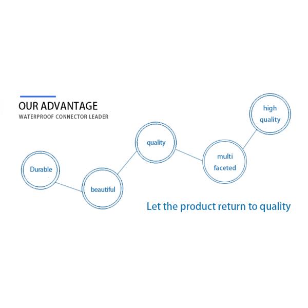 M20 Docking Type Direct Outdoor Wire and Cable Waterproof Mechanical Equipment Quick Connector