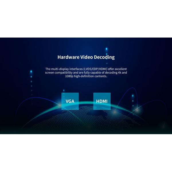 C4 Smart Minicomputer Board Compatible and interchangeable between models C0/ C3/ C4