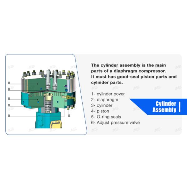 Diaphragm Gas Air Compressors Hydrogen Diaphragm Compressor Customizable