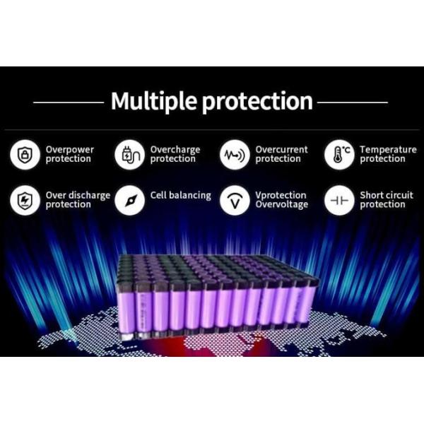 Waterproof 20AH lithium ebike batteries , 36V Lithium Battery For Electric Bikes