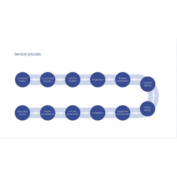 Cottonseeds Oil Cold Press Machine For Oil Turnkry Project