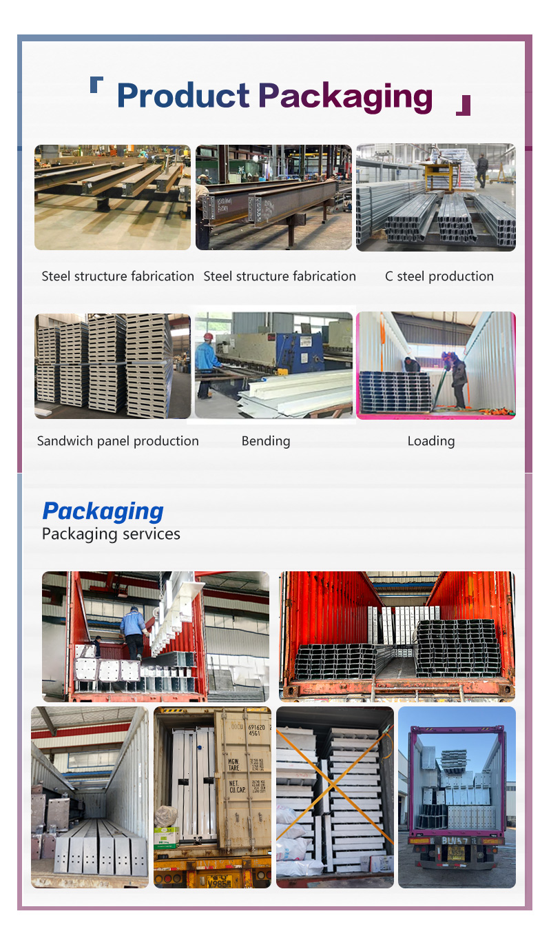 Rapid Build Portal Frame Steel Structure Construction Prefab Residential Steel Buildings