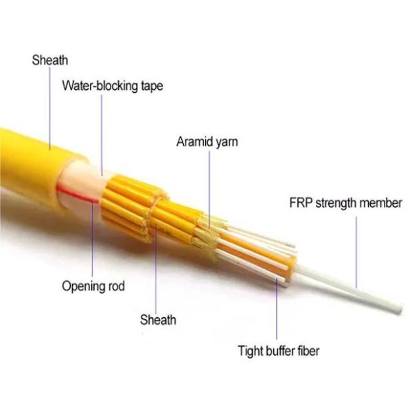 Indoor yellow sheath LSZH aramid yarn strength 2 4 6 8 12 24 48 core G652D fiber optic cable GJBFJV GJPFJH