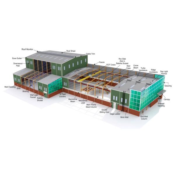 Customized Steel Structure Workshop Industrial Warehouse Building Steel Structure Framed Warehouse