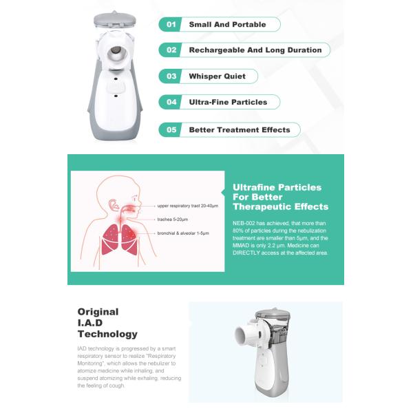 Modern Portable Ultrasonic Mesh Nebulizer ISO 13485 Best Mesh Nebulizer