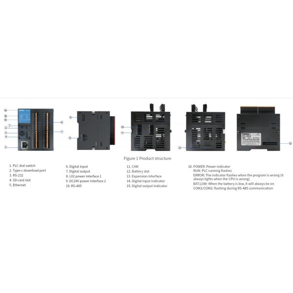 Coolmay Modbus TCP Logic Programmable Controller 16 DI 16 DO PLC Controller