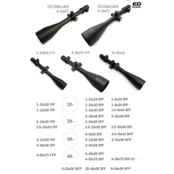 Mil Dot Illuminated Reticle Target Shooting Scope 1-8x24mm SFP Hunting Rifle Scope