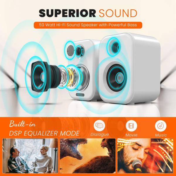White Bluetooth Bookshelf Speakers 50W Rated Power Multipurpose