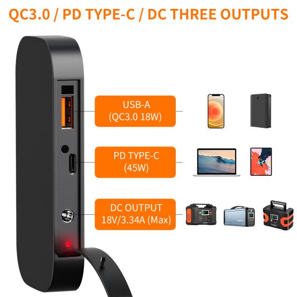 166mmx166mm Cell 100w Foldable Solar Panel For Camping 12V Foldable Solar Charger