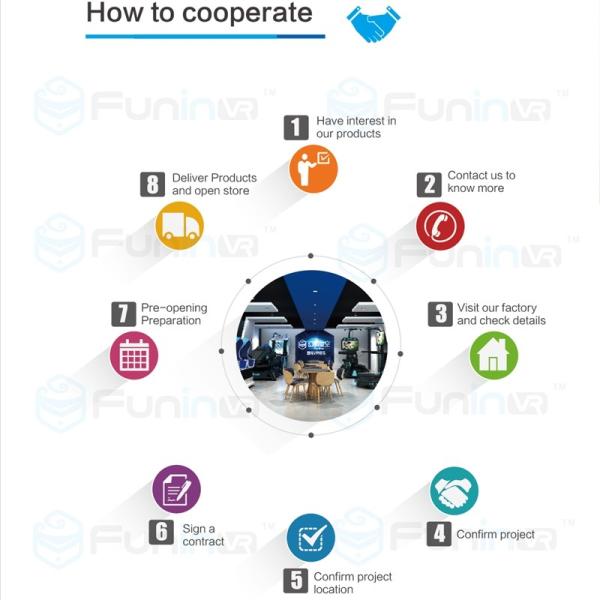 Racing Games Karting Car New products Virtual Reality Equipment 220V 2.0 Audio System 9D VR