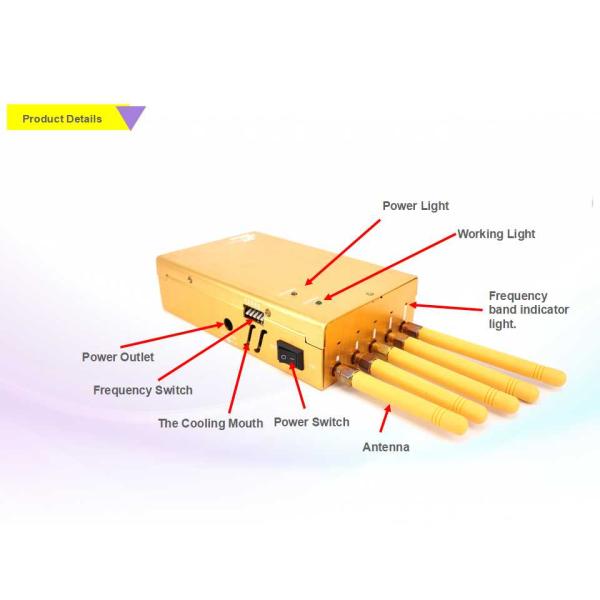 2.5W 27dBm Mobile Phone Signal Blocker With Built - In Rechargeable Lithium Battery