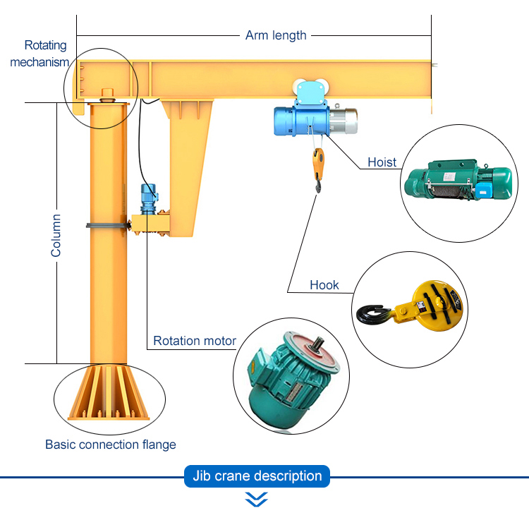 M5 Electric Hoist Jib Crane 3 Phase For Garment Shops