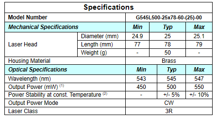 545nm Uniform Line Green Laser Module for Fluorescence Detection LD Voltage 1.7-2.2V